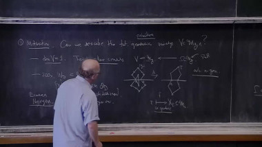 Billiards, quadrilaterals and moduli spaces