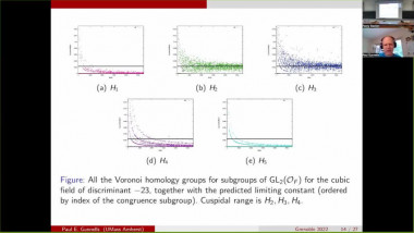 Cohomology of arithmetic groups and number theory: geometric, asymptotic and computational aspects 5