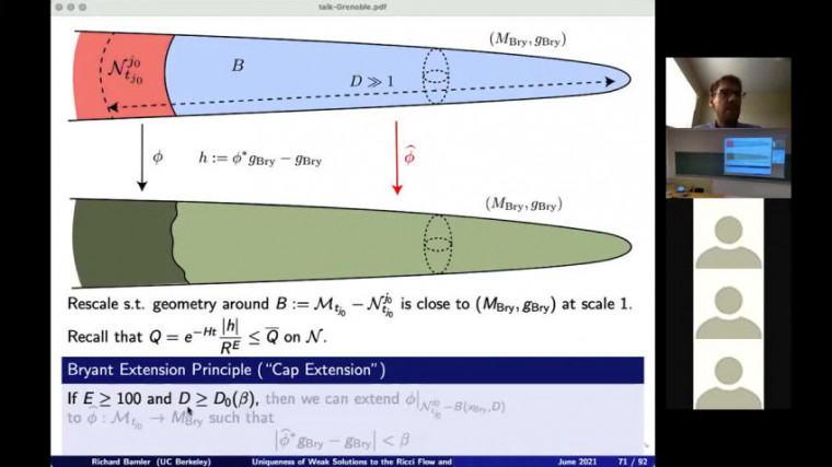 Uniqueness of Weak Solutions to the Ricci Flow and Topological Applications 3