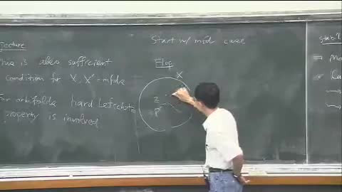 Introduction to Gromov-Witten theory and the crepant transformation conjecture (Part 3)