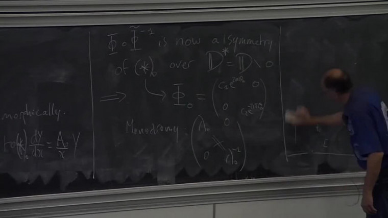 Painlevé equations and isomonodromic deformations II (Part 2)