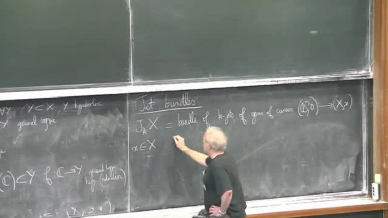 Kobayashi pseudo-metrics, entire curves and hyperbolicity of algebraic varieties (Part 3)