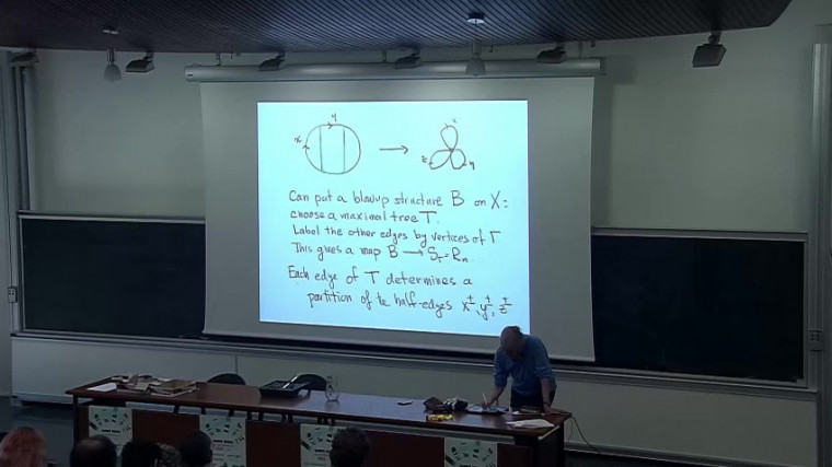 Finite groups of outer automorphisms of right-angled Artin groups