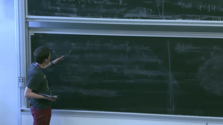 C. Urech - Methods from geometric group theory 3