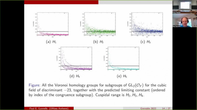 Cohomology of arithmetic groups and number theory: geometric, asymptotic and computational aspects 5