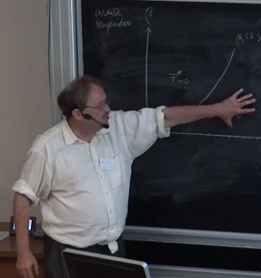 Frank den Hollander