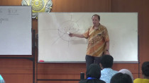 Edixhoven, Muchtadi-Alamsyah: Groups and symmetries in geometry