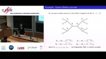 Spectre de graphes aléatoires / Spectrum of random graphs