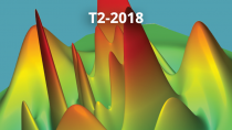 2018 - T2 - Measurement and control of quantum systems: theory and experiments