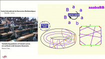 Structures on Surfaces / Structures sur des surfaces