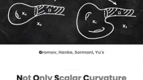 Not Only Scalar Curvature Seminar