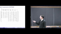 Solving Non-linear Equations with Linear Algebra