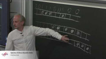 Additive Combinatorics / Combinatoire additive