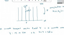 Anti-self-dual Equations and Integrable Systems