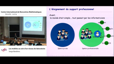 ANF Mathrice : Etat des lieux et développement des services numériques nomades dans les laboratoires de mathématiques