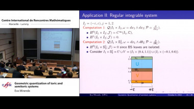 International workshop on geometric quantization and applications / Colloque international "Quantification géométrique et applications"