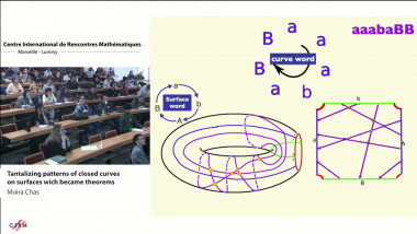 Structures on Surfaces / Structures sur des surfaces