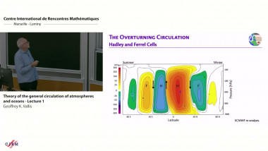 Mathematical Developments in Geophysical Fluid Dynamics / Développements Mathématiques en Dynamique des Fluides Géophysiques