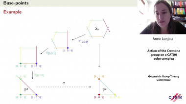 Virtual Geometric Group Theory conference / Rencontre virtuelle en géométrie des groupes