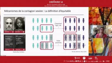 L'intelligence artificielle, pas sans elles !