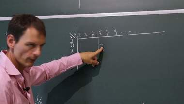 Geometry and Arithmetic of Low Genus Curves (part 7/8)