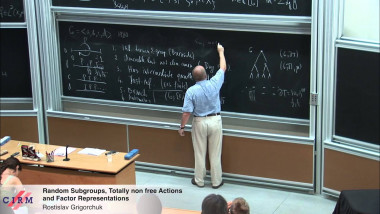 Random subgroups, totally non free actions and factor representations