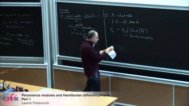 Persistence modules and Hamiltonian diffeomorphisms - Part 1
