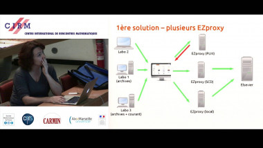 EZproxy