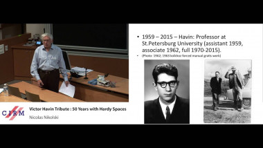 Victor Havin tribute : 50 years with Hardy spaces. What next... ?