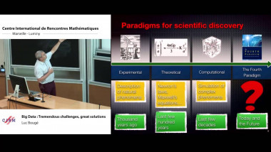 Big Data: Tremendous challenges, great solutions
