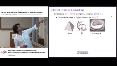 Algorithmic aspects of embeddability: higher-dimensional analogues of graph planarity