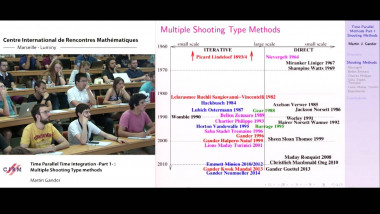 Time parallel time integration