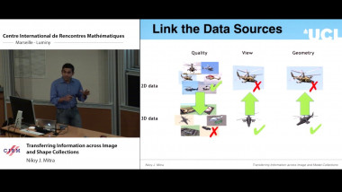 Transferring information across image and shape collections