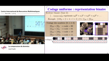 La compression des données
