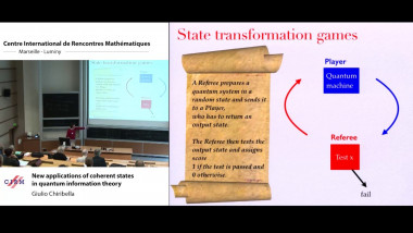 New applications of coherent states in quantum information theory