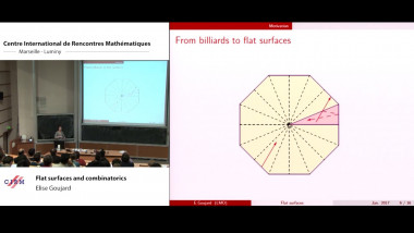 Flat surfaces and combinatorics