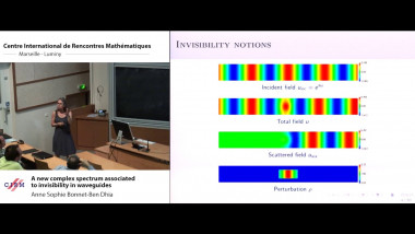 A new complex spectrum associated to invisibility in waveguides