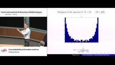 Free probability and random matrices