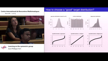 Learning on the symmetric group