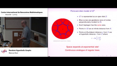 Random hyperbolic graphs