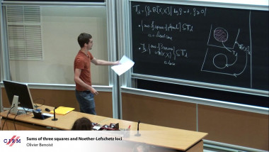 Sums of three squares and Noether-Lefschetz loci