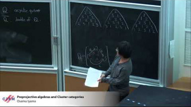 Preprojective algebras and Cluster categories