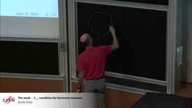 The weak-$A_\infty$ condition for harmonic measure