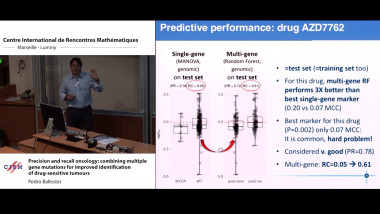 Precision and recall oncology: combining multiple gene mutations for improved identification of drug-sensitive tumours
