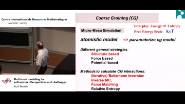 Multiscale modeling for soft matter - Perspectives and challenges