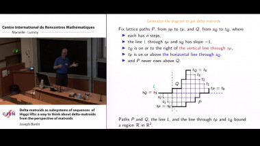 Delta-matroids as subsystems of sequences of Higgs lifts