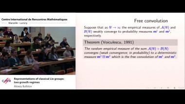 Representations of classical Lie groups: two growth regimes
