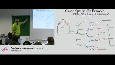 Graph data management – part 1