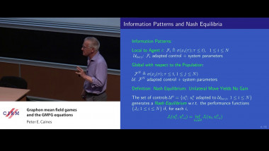 Graphon mean field games and the GMFG equations