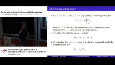 Towards the right generalization of descriptive set theory to uncountable cardinals